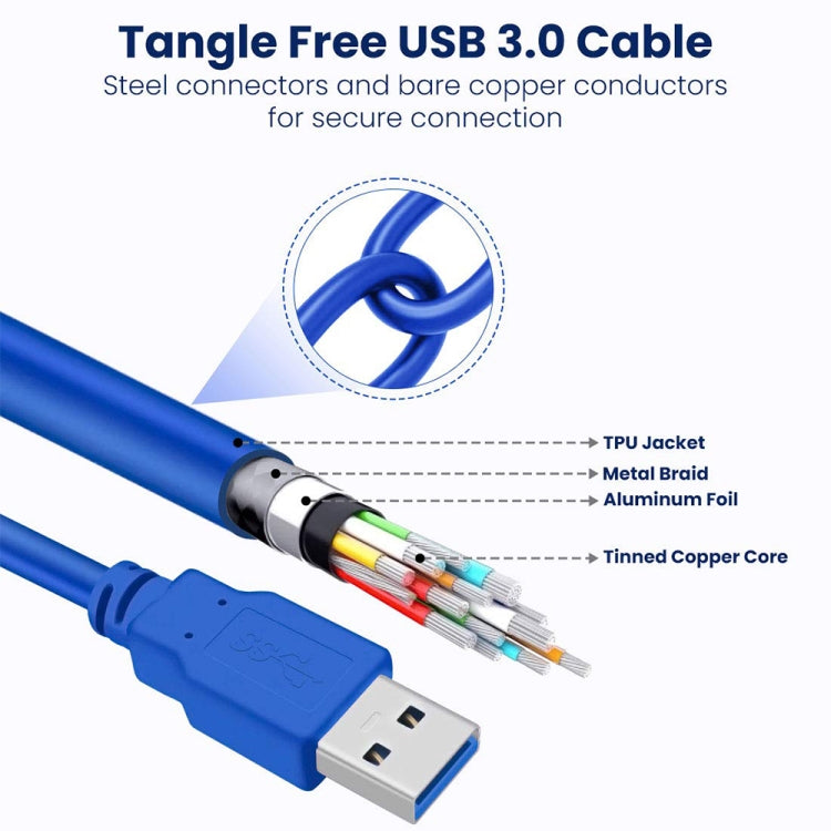 Cable de extensión AM-AM USB 3.0 A macho a macho, longitud: 3 m, Length: 1m