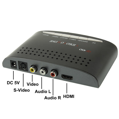 Convertidor de vídeo compuesto RCA y S-Video a HDMI, compatible con Full HD 1080P