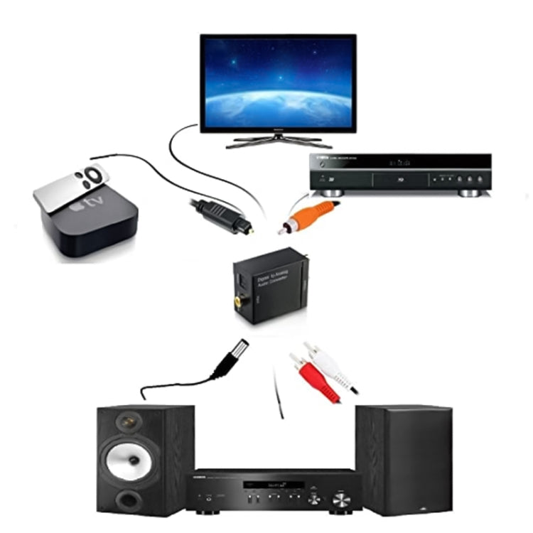Convertidor de audio analógico RCA a digital óptico coaxial Toslink (negro), 2RCA to Spdif+Coaial