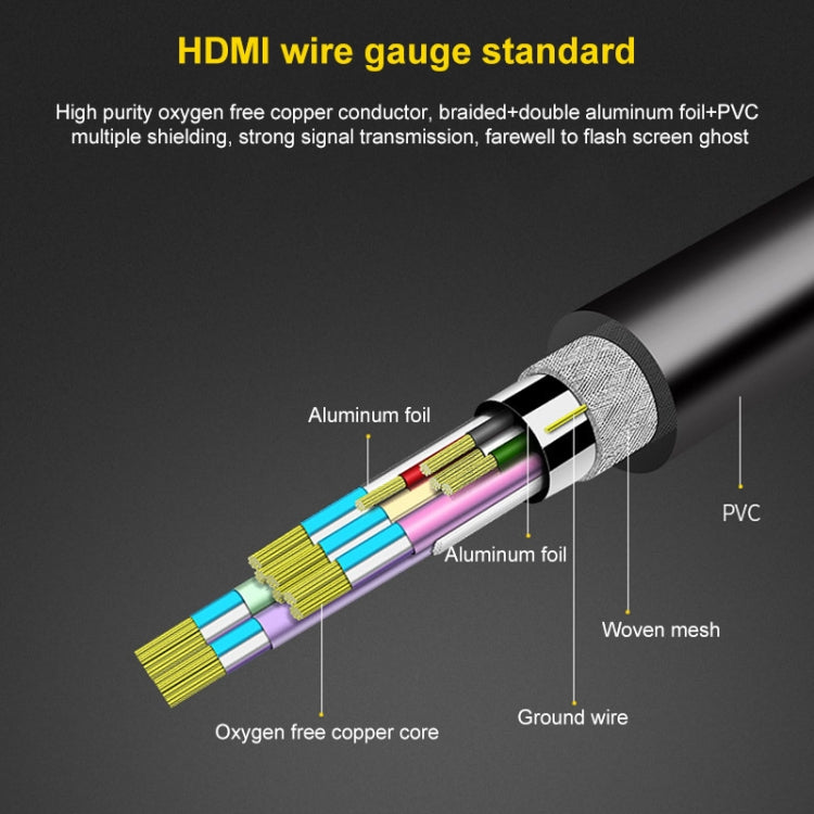 Cable HDMI hembra a hembra de 19 pines de 18 cm, HDMI Female, Length: 18cm
