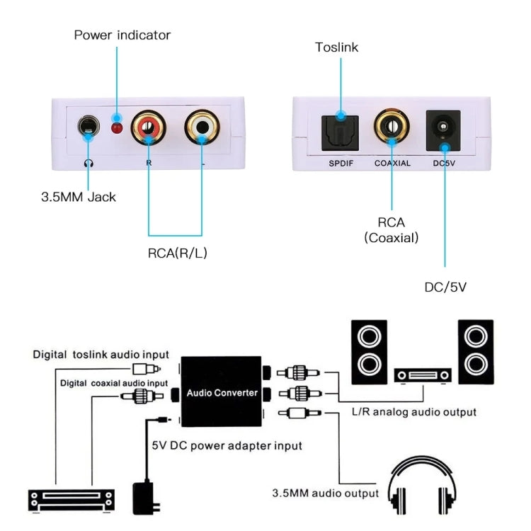 Convertidor de audio digital a analógico / mini decodificador de audio, tamaño: 72 x 55 x 20 mm, Spdif+Coaial to 2RCA+3.5mm
