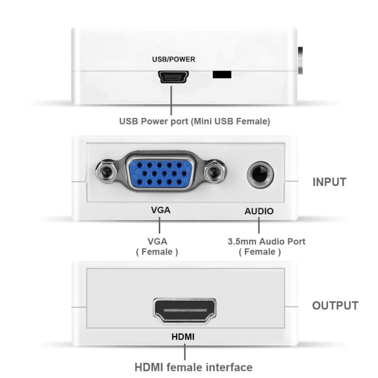 HD 1080P HDMI Mini VGA a HDMI Scaler Box Audio Video Convertidor digital, HD 1080P (White)