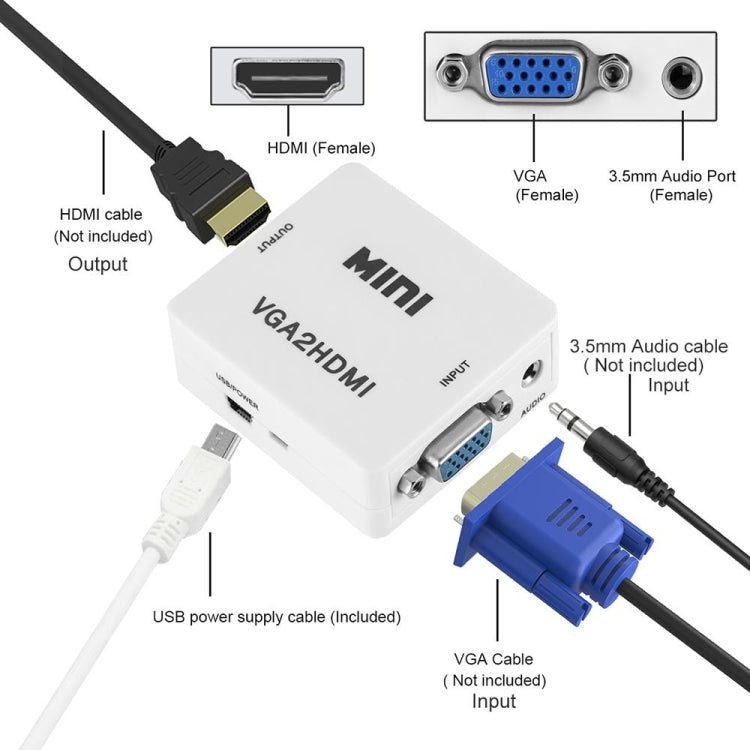 HD 1080P HDMI Mini VGA a HDMI Scaler Box Audio Video Convertidor digital, HD 1080P (White)