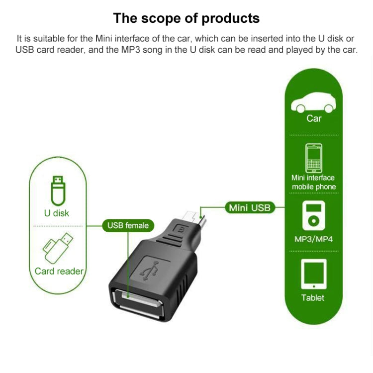 Adaptador Mini USB Macho a USB 2.0 Hembra con Función OTG, USB Female