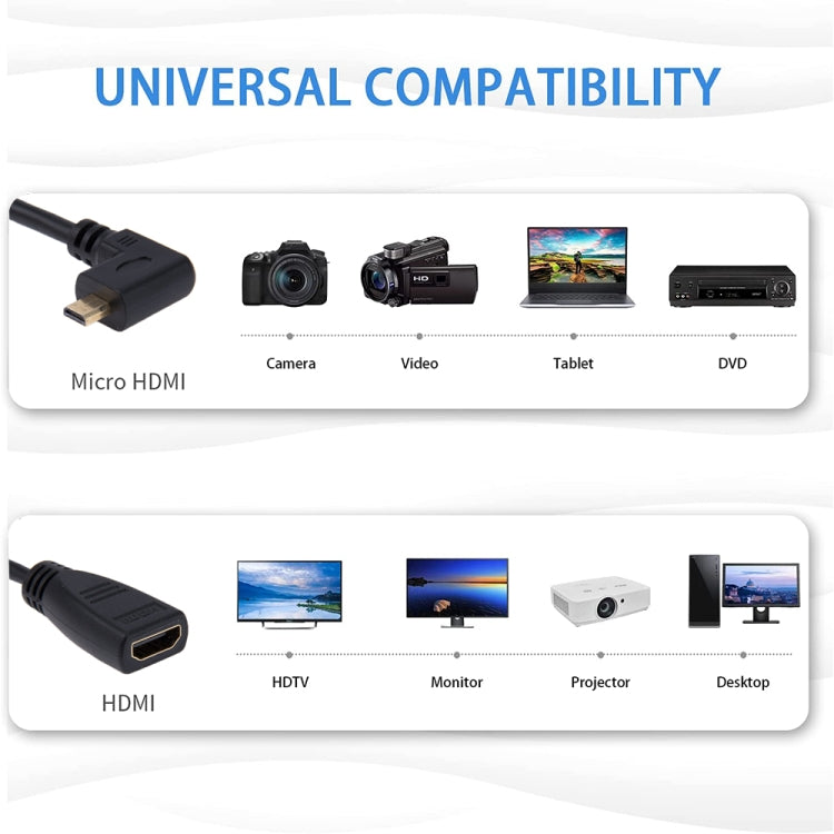 Adaptador de cable Micro HDMI de 17 cm y 90 grados de derecha a macho a HDMI hembra, Right Angle, Length: 17cm