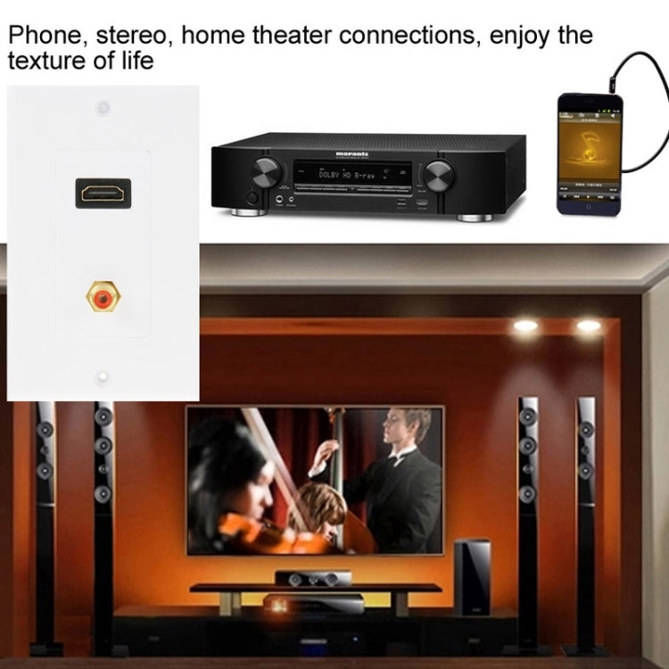 Panel de placa de pared con enchufe HDMI hembra + RCA hembra