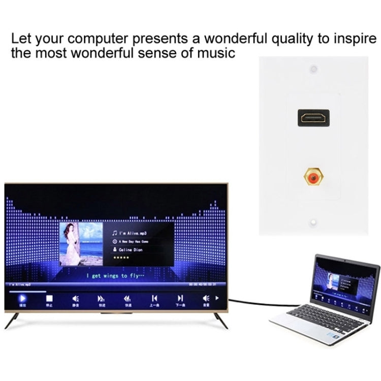 Panel de placa de pared con enchufe HDMI hembra + RCA hembra