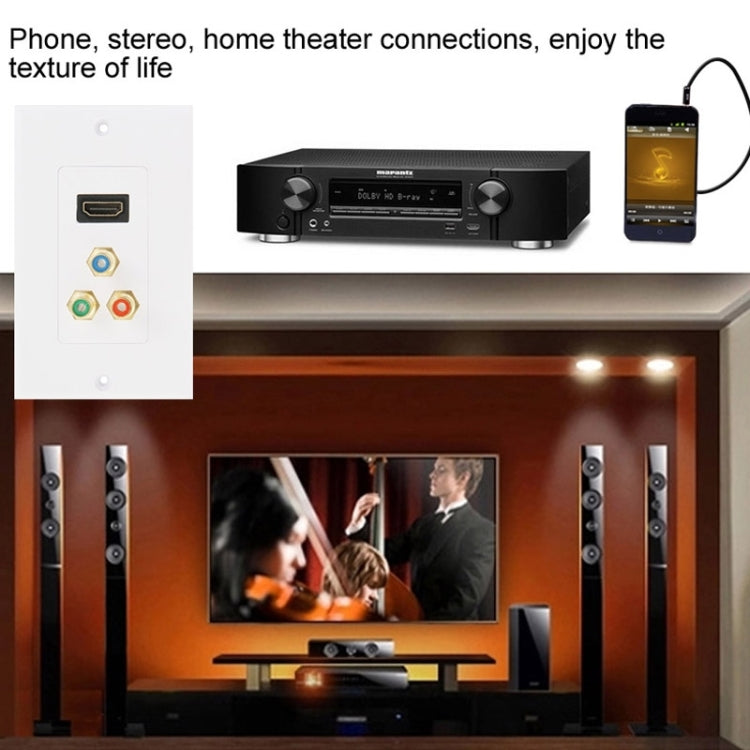 Enchufe HDMI Hembra + 3 Enchufes RCA Hembra Panel de Placa de Pared