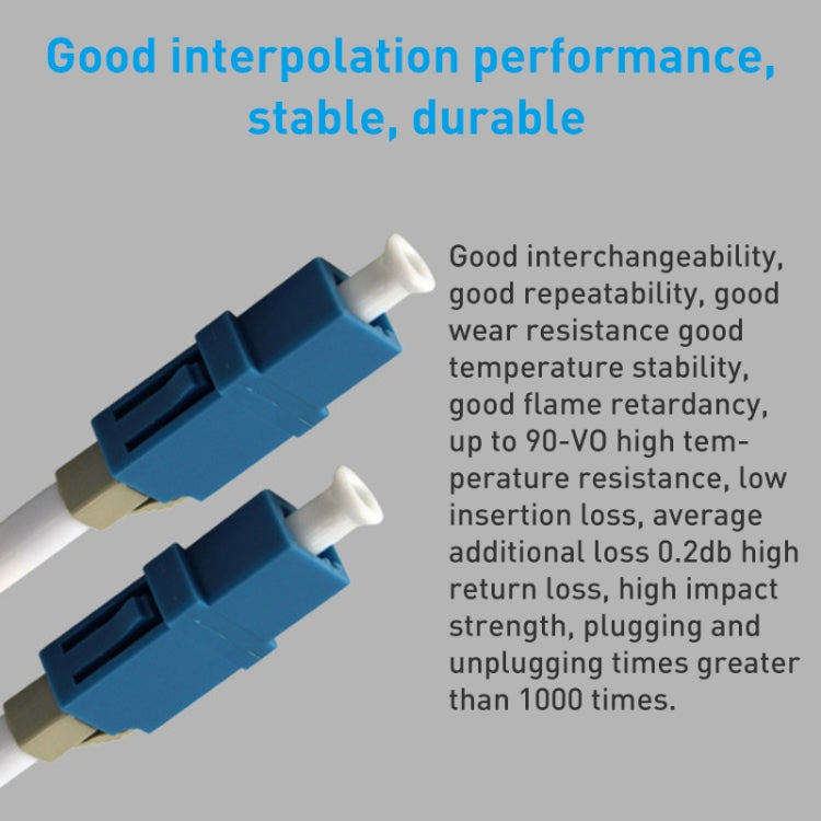 Brida/conector/adaptador/dispositivo raíz de loto de fibra símplex monomodo LC-LC, Simplex Fiber Flange