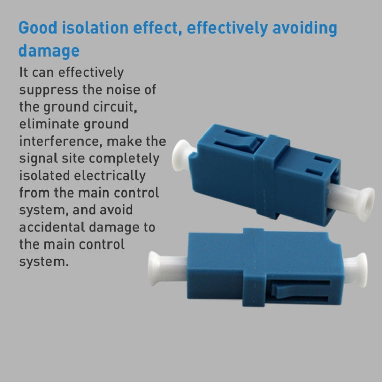 Brida/conector/adaptador/dispositivo raíz de loto de fibra símplex monomodo LC-LC, Simplex Fiber Flange
