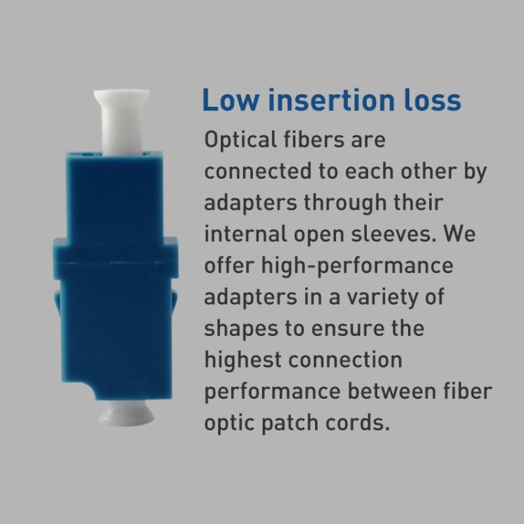 Brida/conector/adaptador/dispositivo raíz de loto de fibra símplex monomodo LC-LC, Simplex Fiber Flange