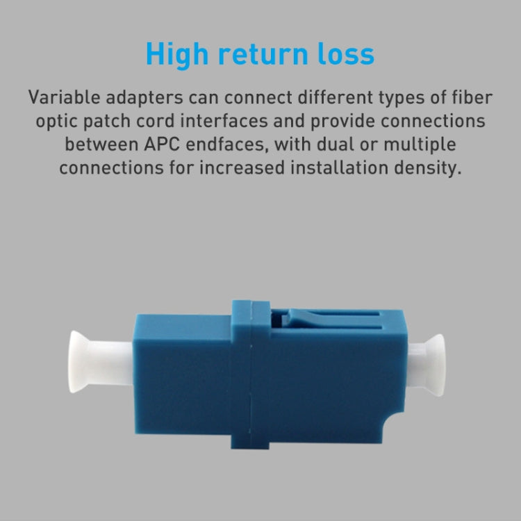 Brida/conector/adaptador/dispositivo raíz de loto de fibra símplex monomodo LC-LC, Simplex Fiber Flange