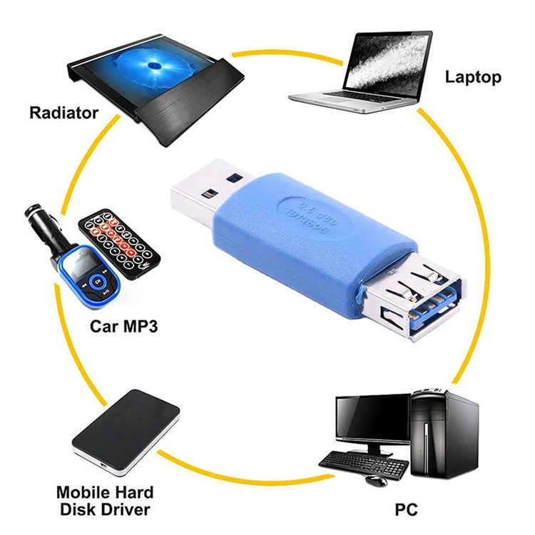 Adaptador USB 3.0 AM a AF, Outcrop Female AM to AF