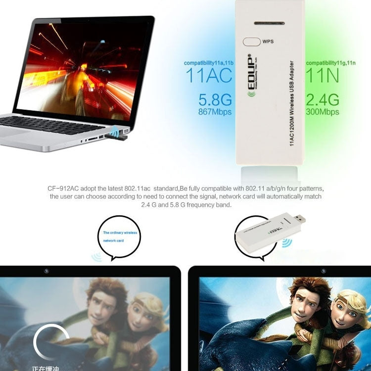 EDUP AC-1601 802.11AC 1200M Adaptador inalámbrico Wifi USB 3.0 de doble banda, AC-1601 1200Mbps
