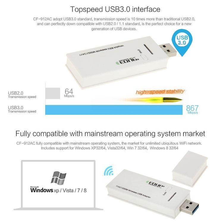 EDUP AC-1601 802.11AC 1200M Adaptador inalámbrico Wifi USB 3.0 de doble banda, AC-1601 1200Mbps