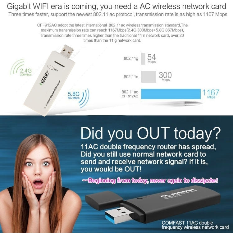 EDUP AC-1601 802.11AC 1200M Adaptador inalámbrico Wifi USB 3.0 de doble banda, AC-1601 1200Mbps