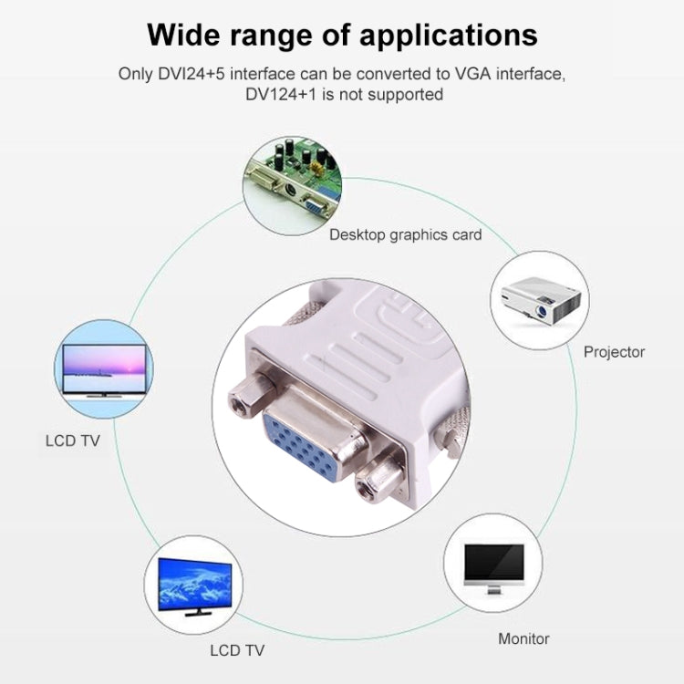 Convertidor adaptador de monitor de vídeo hembra DVI-I macho de doble enlace 24 + 5 a 15 pines VGA