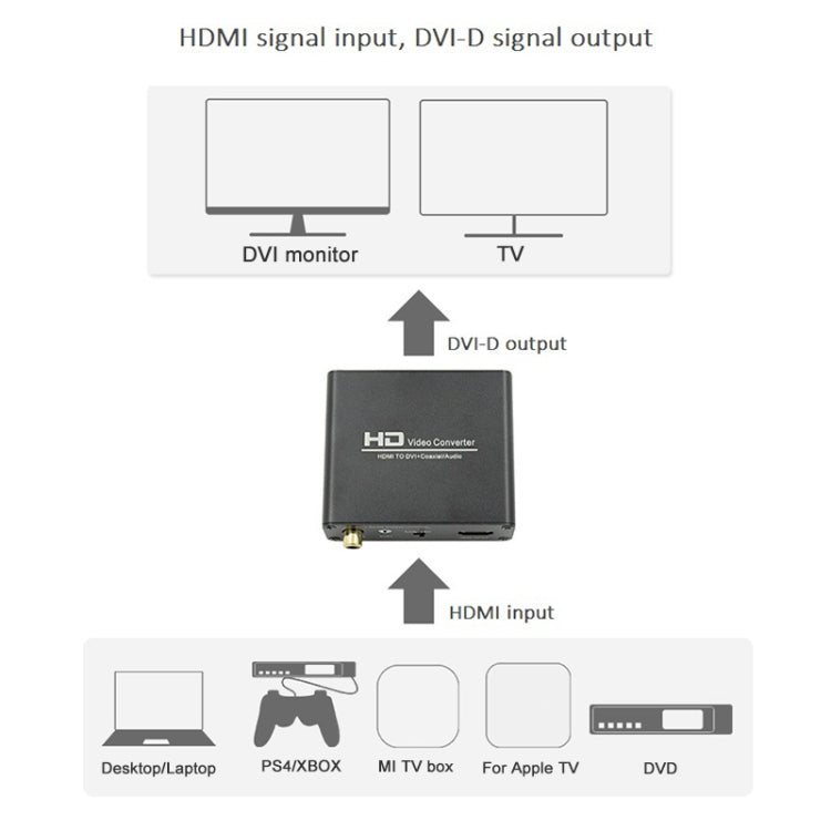 HDV-339 Full HD HDMI a DVI + Adaptador convertidor de audio estéreo analógico/coaxial digital