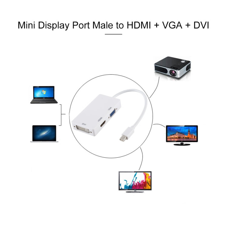 Convertidor adaptador 3 en 1 Mini DisplayPort macho a HDMI + VGA + DVI hembra para Mac Book Pro Air, longitud del cable: 18 cm, Mini DP to HDMI+VGA+DVI (Good)