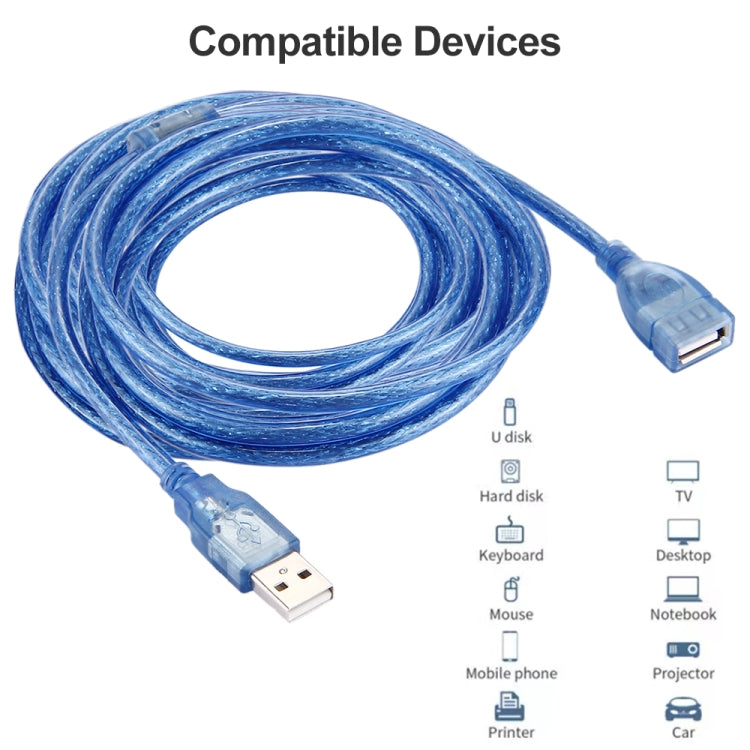 Cable de extensión USB 2.0 AM a AF de transmisión de alta velocidad, longitud: 10 m, AM to AF(High Quality), Length: 10m
