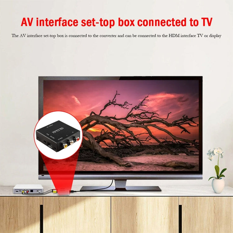 HDV-M610 Adaptador convertidor de vídeo Full HD 1080P HDMI a AV/CVBS de tamaño mini, HDMI to AV/CVBS (Mini)