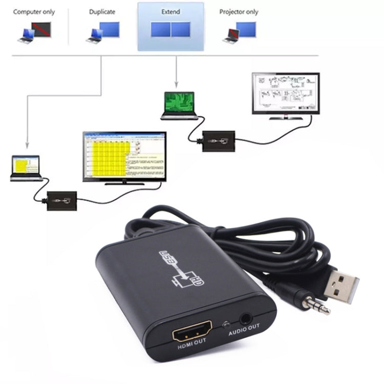 Convertidor líder de vídeo USB 2.0 a HDMI HD para HDTV, compatible con Full HD 1080P, USB 2.0 to HDMI
