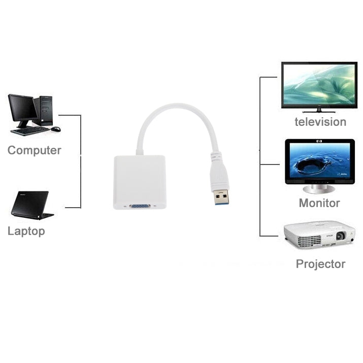 USB 3.0 a VGA Adaptador multipantalla Convertidor Tarjeta gráfica de vídeo externa, USB 3.0