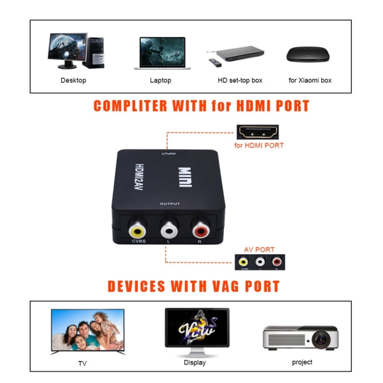 Adaptador convertidor de vídeo VK-126 Mini HD HDMI a AV/CVBS, HDMI to AV/CVBS