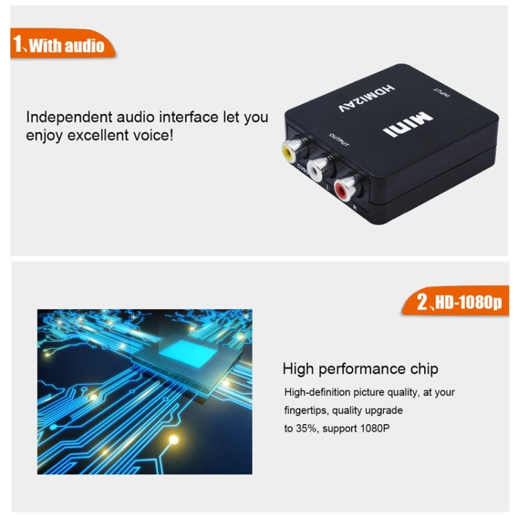 Adaptador convertidor de vídeo VK-126 Mini HD HDMI a AV/CVBS, HDMI to AV/CVBS