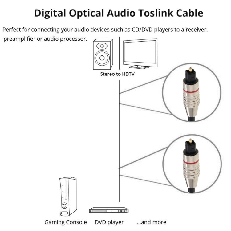 Cable de fibra óptica de audio digital Toslink M a M, diámetro exterior: 5,0 mm, longitud: 3 m, 3m