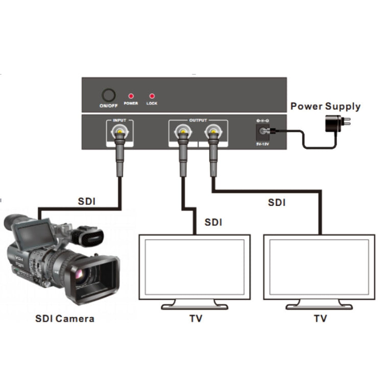 NK-812 Divisor 2 en 1 3G-SDI / HD-SDI / SD-SDI