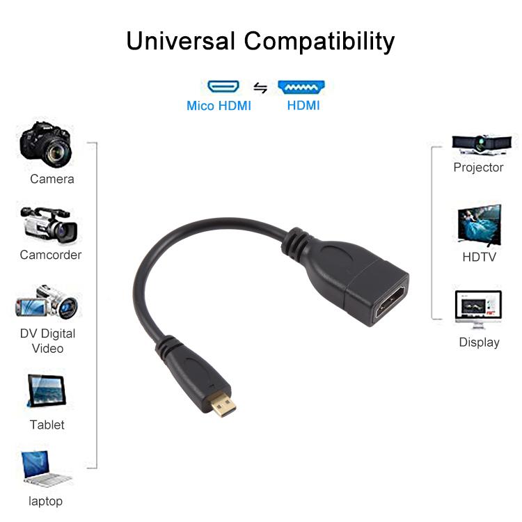 Cable adaptador Micro HDMI macho a HDMI hembra de 17 cm, Length: 17cm