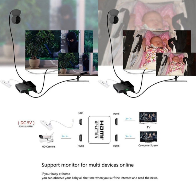 Mini divisor lleno de HD 4K 1x2 HDMI 3D V1.4b para HDTV/STB/DVD/proyector/DVR, HDMI V1.4b