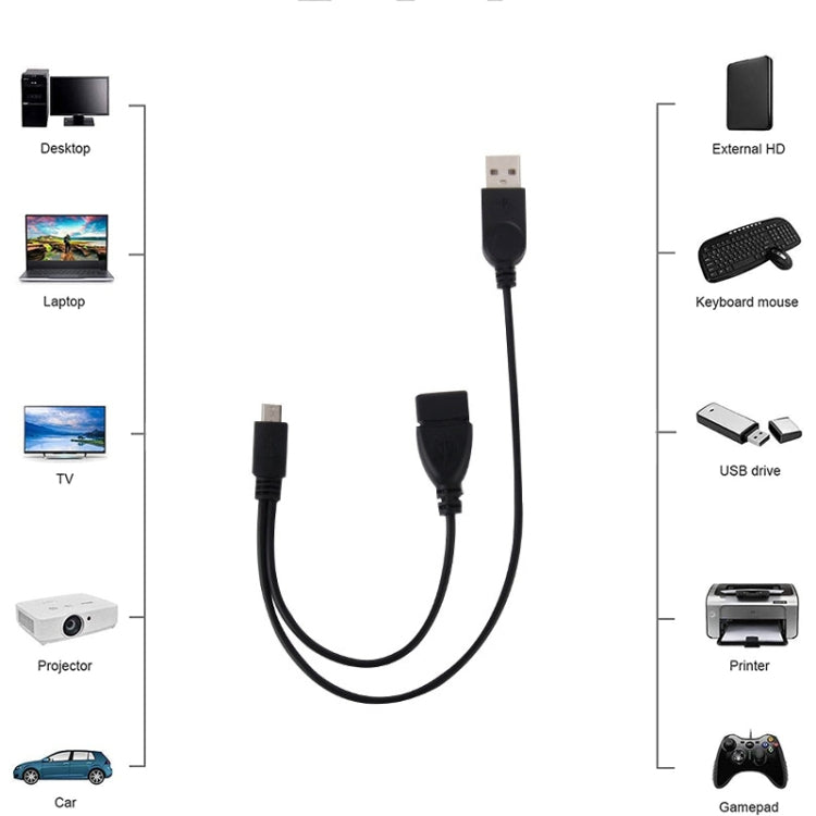 Cable adaptador convertidor OTG de host micro USB a USB 2.0 macho y USB 2.0 hembra, longitud: aproximadamente 30 cm, Micro USB to USB 2.0 AM+AF