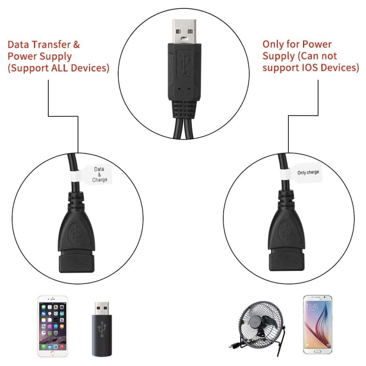 Cable adaptador USB 2.0 macho a 2 USB hembra dual para computadora / computadora portátil, longitud: aproximadamente 30 cm, USB 2.0 AM to 2 USB 2.0 AF