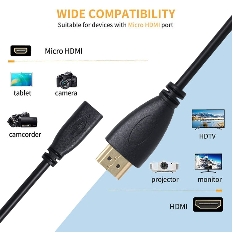 Cable adaptador HDMI macho a micro HDMI hembra de 20 cm, HDMI to Micro HDMI
