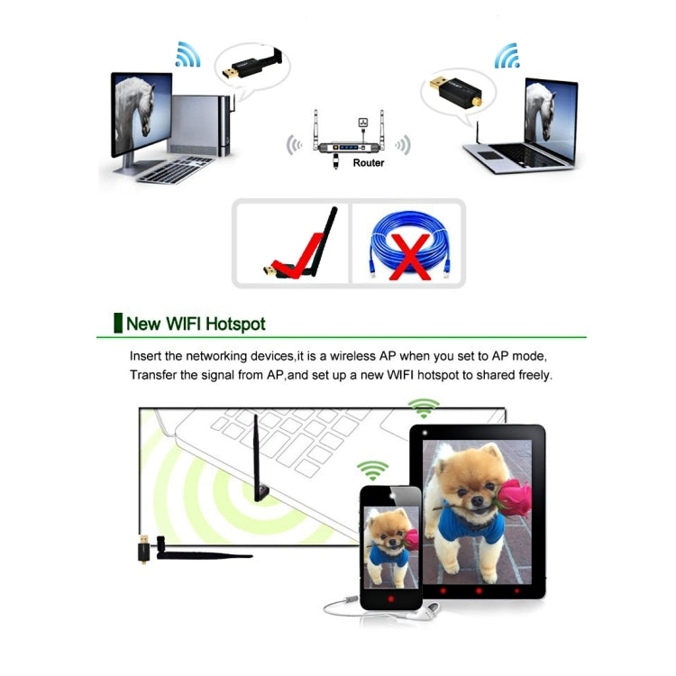 EDUP EP-N1581 Mini USB Wifi 802.11n/g/b 300Mbps 2.4GHz Adaptador inalámbrico Antena externa, EP-N1581