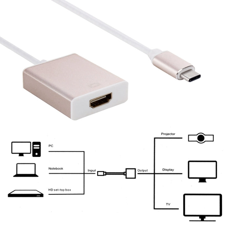 Para Galaxy S8 y S8 + / LG G6 / Huawei P10 y P10 Plus / Xiaomi Mi6 y Max 2 y otros teléfonos inteligentes, HDMI Female (Gold)