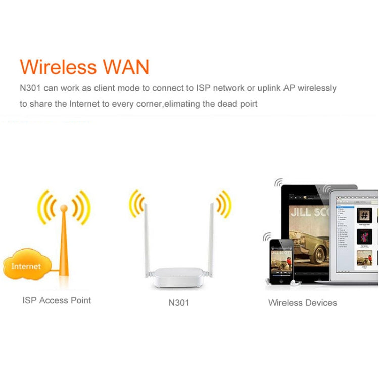 Tenda N301 Enrutador inalámbrico N300 de fácil configuración, velocidad de hasta 300 Mbps, entrega aleatoria de señales, N301