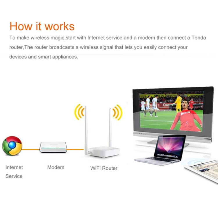 Tenda N301 Enrutador inalámbrico N300 de fácil configuración, velocidad de hasta 300 Mbps, entrega aleatoria de señales, N301