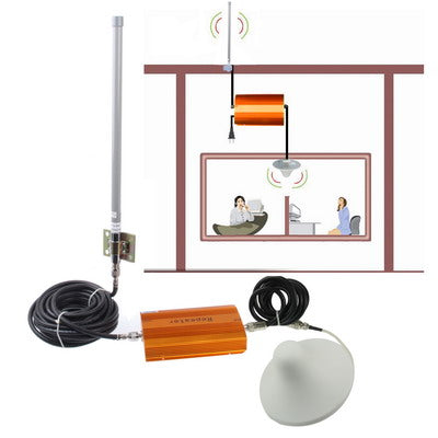 Amplificador Repetidor de Señal de Teléfono Celular GSM 900 + Antena (70dB)