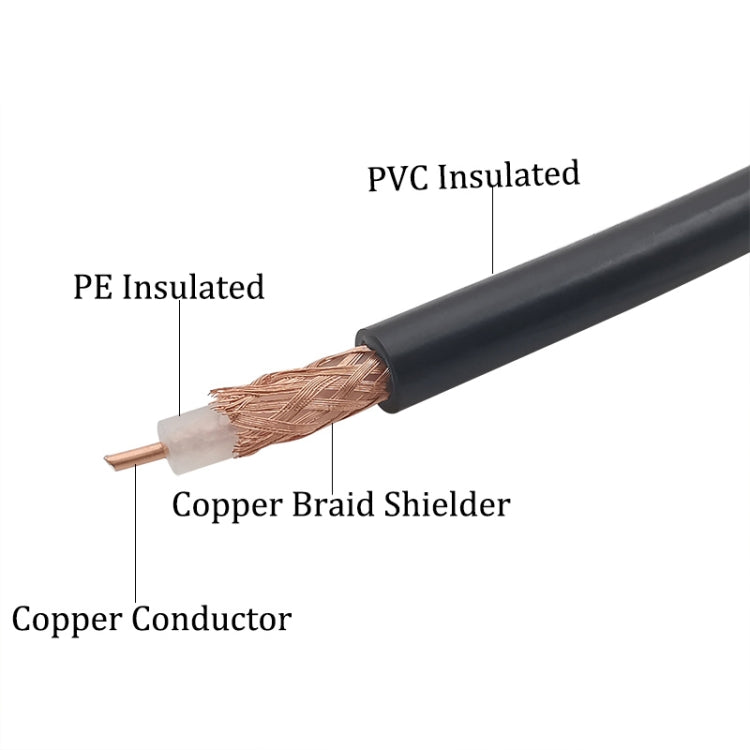 Cable N Macho a N Macho, Longitud: 15m, 5m Cable, 15m Cable, 10m Cable