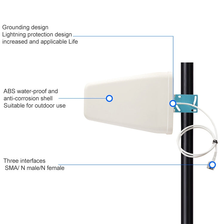 Antena dipolo logarítmica periódica para exteriores de alta ganancia 800~960/1710~2500MHZ 11dBi N hembra, N female