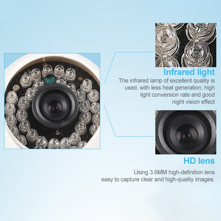 Cámara infrarroja en color de material ABS con lente CMOS 420TVL de 3,6 mm con 36 LED, distancia IR: 20 m, CMOS