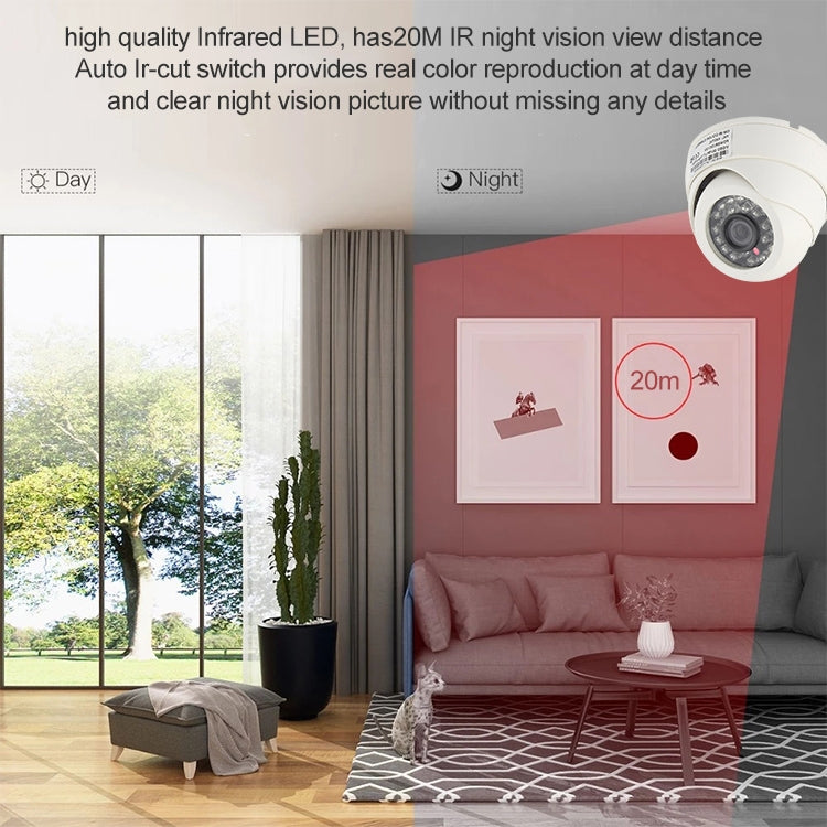 Cámara infrarroja en color de material ABS con lente CMOS 420TVL de 3,6 mm con 24 LED, distancia IR: 20 m, with 24 LED