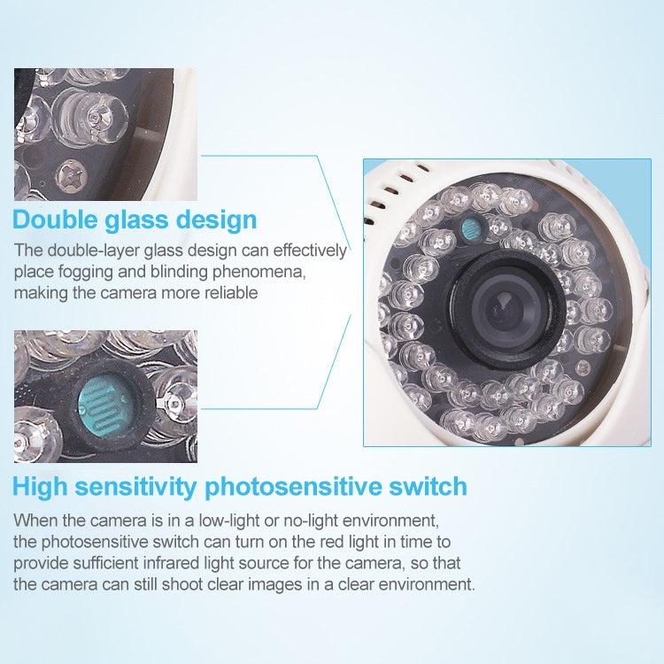 Cámara infrarroja en color de material ABS con lente CMOS 420TVL de 3,6 mm con 36 LED, distancia IR: 20 m, 36 LED