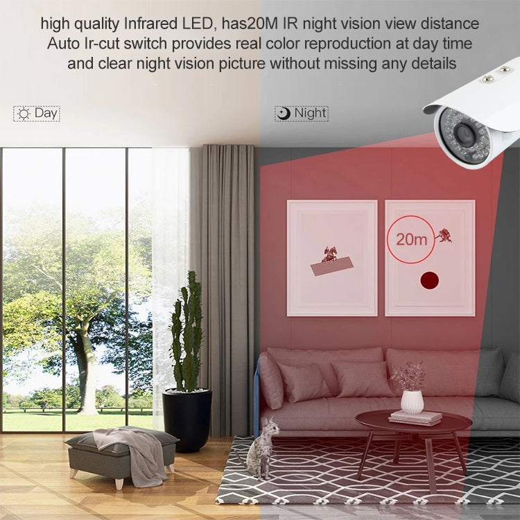 Cámara infrarroja en color de material metálico con lente CMOS 420TVL de 6 mm con 36 LED, distancia IR: 20 m, CMOS 103060 36LED