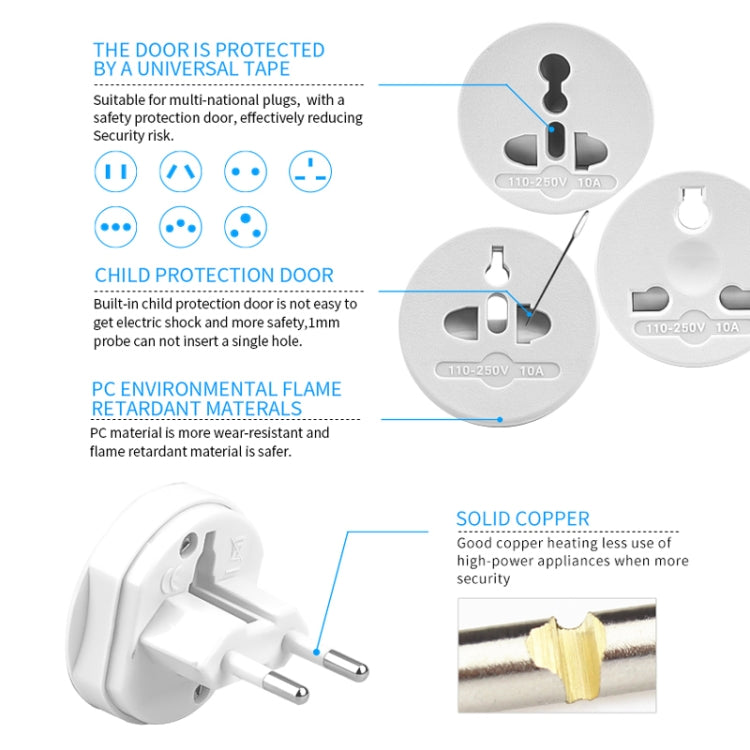 Adaptador universal de viaje con enchufe todo en 1 UE + AU + Reino Unido + EE. UU.