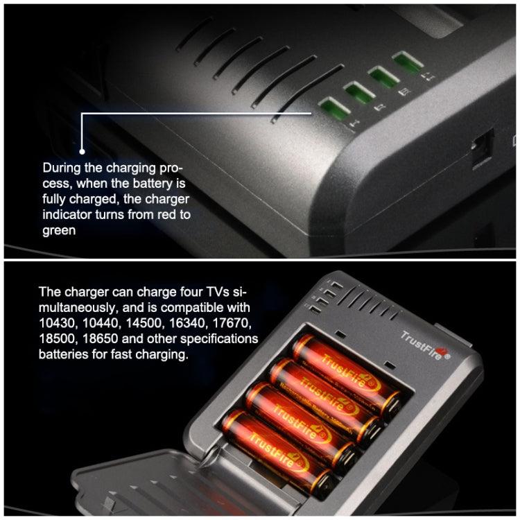 TR-003P4 TrustFire 1x4 Cargador de batería cilíndrico universal de iones de litio para 10430/ 10440/ 14500/ 16340/ 17670/ 18500