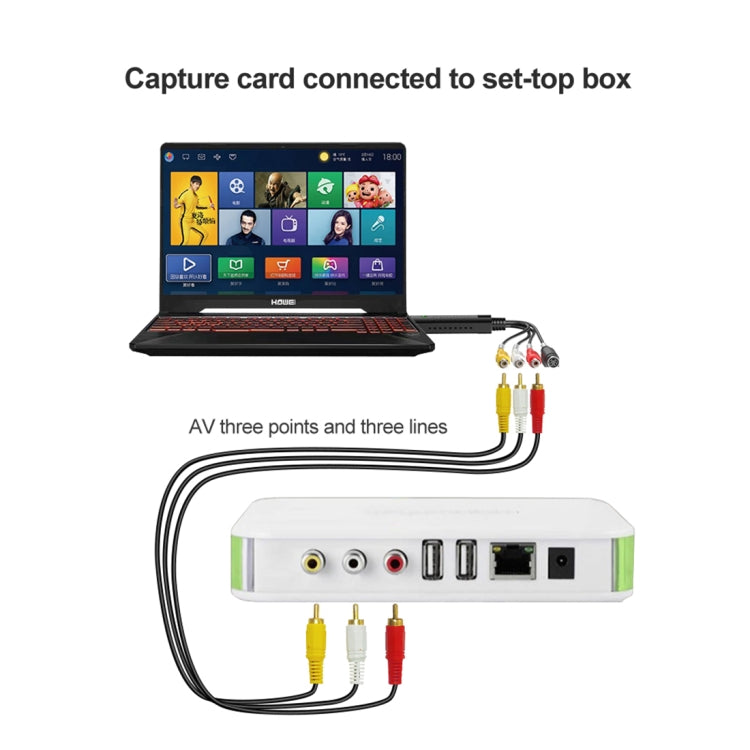 DVD Maker USB 2.0 Captura y edición de vídeo (Easy CAP), compatible con formato de compresión MPEG-1/MPEG-2, chip: MA2106, DC60, MA2106 Chip, EM2860 Chip